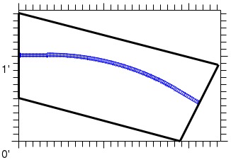 Single Track 30 degree curve track plan